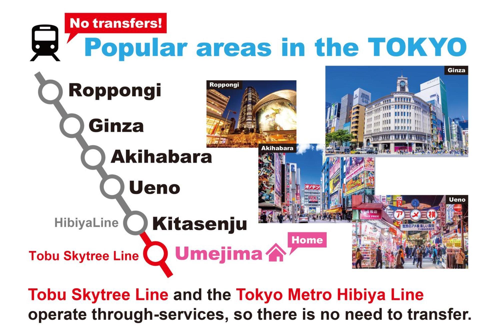 Sc Umejima 203 * Tokio